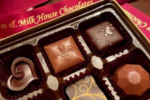 Artisan Thorncrest Farm Milk House Chocolates: Taste the Farm | The Conscious Farmer | Sustainable Agriculture for a Healthier Planet