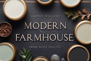 Rustic Charm: Farm House Colors Ideas & Inspiration | The Conscious Farmer | Sustainable Agriculture for a Healthier Planet