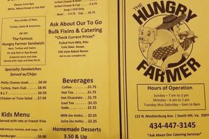 Explore The Farmer's House Restaurant Menu: Farm Fresh Eats! | The Conscious Farmer | Sustainable Agriculture for a Healthier Planet