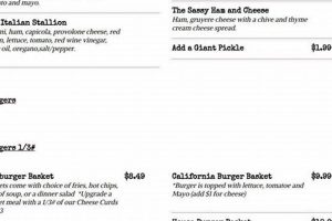 Taste the Farm: Pure & Simple Farm House Foods Menu Delights | The Conscious Farmer | Sustainable Agriculture for a Healthier Planet