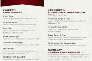 Your Guide to Farmer Brown's Steak House Menu Prices & Options | The Conscious Farmer | Sustainable Agriculture for a Healthier Planet