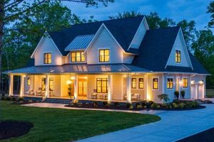 Rustic Charm: 2 Story Farm House Designs & Ideas | The Conscious Farmer | Sustainable Agriculture for a Healthier Planet