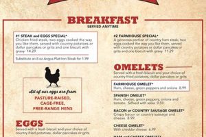 Escape to The Farm House Branson: Your Rural Getaway! | The Conscious Farmer | Sustainable Agriculture for a Healthier Planet