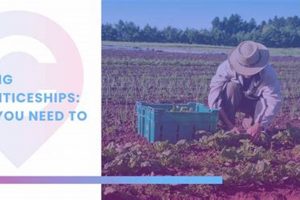 Your Farm Dream: Apprenticeships with Housing Options Await! | The Conscious Farmer | Sustainable Agriculture for a Healthier Planet