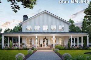 Build Your Dream: Farm House Barndominium Homes & Plans | The Conscious Farmer | Sustainable Agriculture for a Healthier Planet