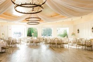 Rustic Charm: The Farm House Banquet Hall Events &amp; More | The Conscious Farmer | Sustainable Agriculture for a Healthier Planet