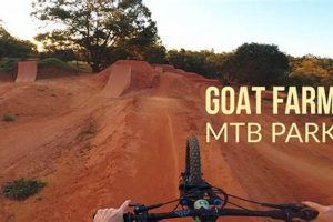 Your Guide: The Farm MTB Park | Ride On! | The Conscious Farmer | Sustainable Agriculture for a Healthier Planet