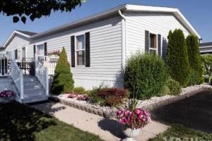 Newport Farms Mobile Home Park: Your Affordable Community | The Conscious Farmer | Sustainable Agriculture for a Healthier Planet