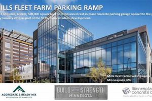 Mills Fleet Farm Parking Ramp: Your Easy Access Park | The Conscious Farmer | Sustainable Agriculture for a Healthier Planet