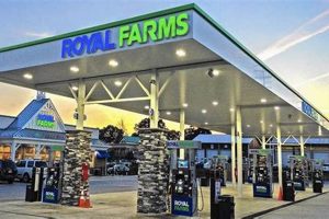 Your Guide: Royal Farms Lexington Park - Deals & More! | The Conscious Farmer | Sustainable Agriculture for a Healthier Planet