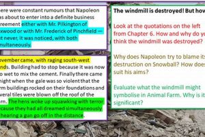 Animal Farm: What Does the Windmill Symbolize? Meaning | The Conscious Farmer | Sustainable Agriculture for a Healthier Planet