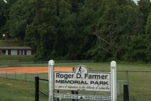 Visit Roger Farmer Park: Activities & History Await! | The Conscious Farmer | Sustainable Agriculture for a Healthier Planet
