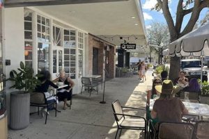 Farm-to-Table at Farm and Haus Winter Park: A Local Gem | The Conscious Farmer | Sustainable Agriculture for a Healthier Planet