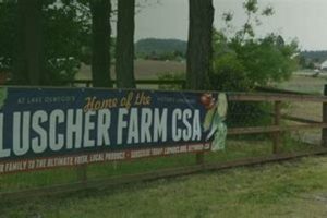 Visit Luscher Farm City Park: A Historic Oasis! | The Conscious Farmer | Sustainable Agriculture for a Healthier Planet