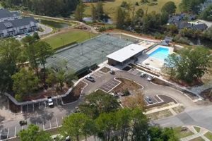 Discover Echo Farms Park: Fun for All! | The Conscious Farmer | Sustainable Agriculture for a Healthier Planet
