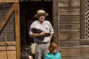 Reach Ardenwood Farm Park Rangers: How to Contact | The Conscious Farmer | Sustainable Agriculture for a Healthier Planet