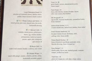 Explore The Farm Restaurant Park City Menu + Reviews | The Conscious Farmer | Sustainable Agriculture for a Healthier Planet