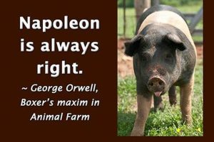 Best Napoleon in Animal Farm Quotes: Power & Control | The Conscious Farmer | Sustainable Agriculture for a Healthier Planet