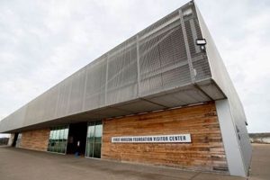 Visit Shelby Farms: First Horizon Center Guide | The Conscious Farmer | Sustainable Agriculture for a Healthier Planet