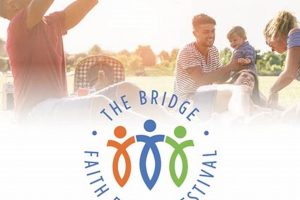 Your Guide: Shelby Farms Park Events & Activities | The Conscious Farmer | Sustainable Agriculture for a Healthier Planet