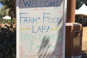 Visit: Orange County Great Park Farm Food Lab - A Farm Park! | The Conscious Farmer | Sustainable Agriculture for a Healthier Planet
