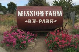 Your Guide: Mission Farm RV Park San Juan Bautista & More! | The Conscious Farmer | Sustainable Agriculture for a Healthier Planet