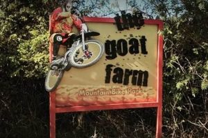 Ride The Farm: Mountain Bike Park Fun + Trails! | The Conscious Farmer | Sustainable Agriculture for a Healthier Planet