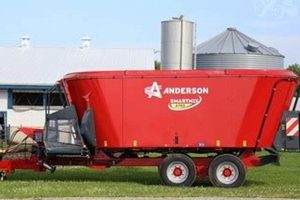 Your Farm's Anderson Farm Supply | Quality + Value | The Conscious Farmer | Sustainable Agriculture for a Healthier Planet