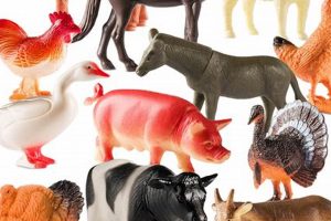 Miniature Plastic Animals Farm: Toy &amp; Learning | The Conscious Farmer | Sustainable Agriculture for a Healthier Planet