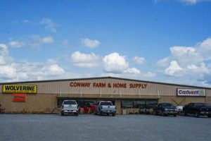 Your Conway Farm & Home Supply: Essentials & More | The Conscious Farmer | Sustainable Agriculture for a Healthier Planet