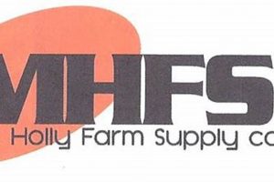 Your Mount Holly Farm Supply HQ | [Farm Name] | The Conscious Farmer | Sustainable Agriculture for a Healthier Planet