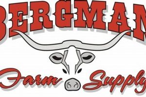 Your Local Bergman Farm Supply Carthage IL: [Solutions] | The Conscious Farmer | Sustainable Agriculture for a Healthier Planet