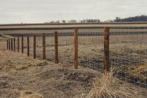 Secure Your Farm: Farm Fencing Supplies & More! | The Conscious Farmer | Sustainable Agriculture for a Healthier Planet