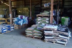 Your Anderson Farm and Yard Supply Solution: [City/Region] Experts | The Conscious Farmer | Sustainable Agriculture for a Healthier Planet