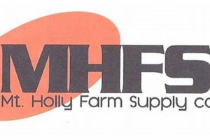 Your Local Mt Holly Farm Supply Source - [Year] | The Conscious Farmer | Sustainable Agriculture for a Healthier Planet