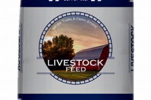 Your Hirsch Feed & Farm Supply | Local Farm Experts | The Conscious Farmer | Sustainable Agriculture for a Healthier Planet