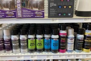 Your Local Dent County Farm Supply: More Than Just Supplies | The Conscious Farmer | Sustainable Agriculture for a Healthier Planet