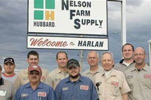 Your Nelson Farm Supply Source: Quality & More | The Conscious Farmer | Sustainable Agriculture for a Healthier Planet