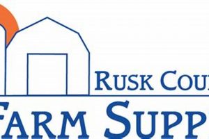 Rusk County Farm Supply Ladysmith: Your Local Source! | The Conscious Farmer | Sustainable Agriculture for a Healthier Planet