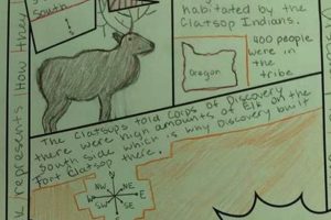 Guide to a Great Animal Farm One Pager + Tips | The Conscious Farmer | Sustainable Agriculture for a Healthier Planet