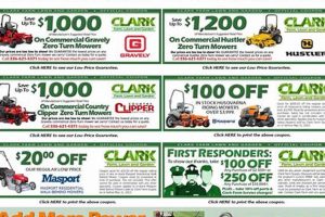 Your Clark Farm Supply Source: {Clark Farm Supply} Needs! | The Conscious Farmer | Sustainable Agriculture for a Healthier Planet