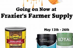 Your Farm's Future: Fraziers Farmer Supply Solutions | The Conscious Farmer | Sustainable Agriculture for a Healthier Planet