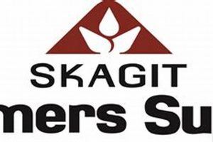 Your Skagit Farmer Supply: Local Farm Essentials Now! | The Conscious Farmer | Sustainable Agriculture for a Healthier Planet