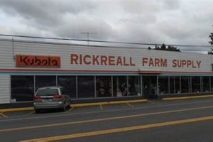 Your Local Rickreall Farm Supply, OR: [Shop Name] & More! | The Conscious Farmer | Sustainable Agriculture for a Healthier Planet