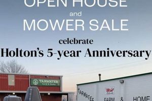Your Guide to Tarwaters Farm Supply Topeka KS Needs | The Conscious Farmer | Sustainable Agriculture for a Healthier Planet