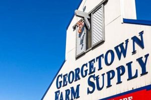 Your Georgetown Farm Supply Solution: [Location] Experts | The Conscious Farmer | Sustainable Agriculture for a Healthier Planet