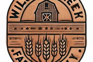 Your Wilson Farm Supply: More Than Just Farm Supply Needs! | The Conscious Farmer | Sustainable Agriculture for a Healthier Planet