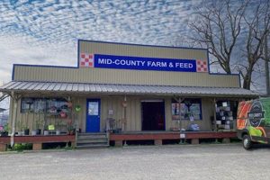 Your Mid County Farm &amp; Feed Supply Source | [Location] | The Conscious Farmer | Sustainable Agriculture for a Healthier Planet