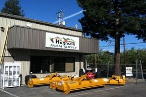 Your Local: Hughson Farm Supply, Hughson CA Experts | The Conscious Farmer | Sustainable Agriculture for a Healthier Planet