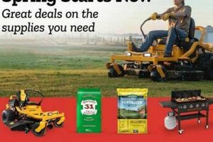 Bosque Farms Tractor Supply: Your Farm & Ranch HQ! | The Conscious Farmer | Sustainable Agriculture for a Healthier Planet